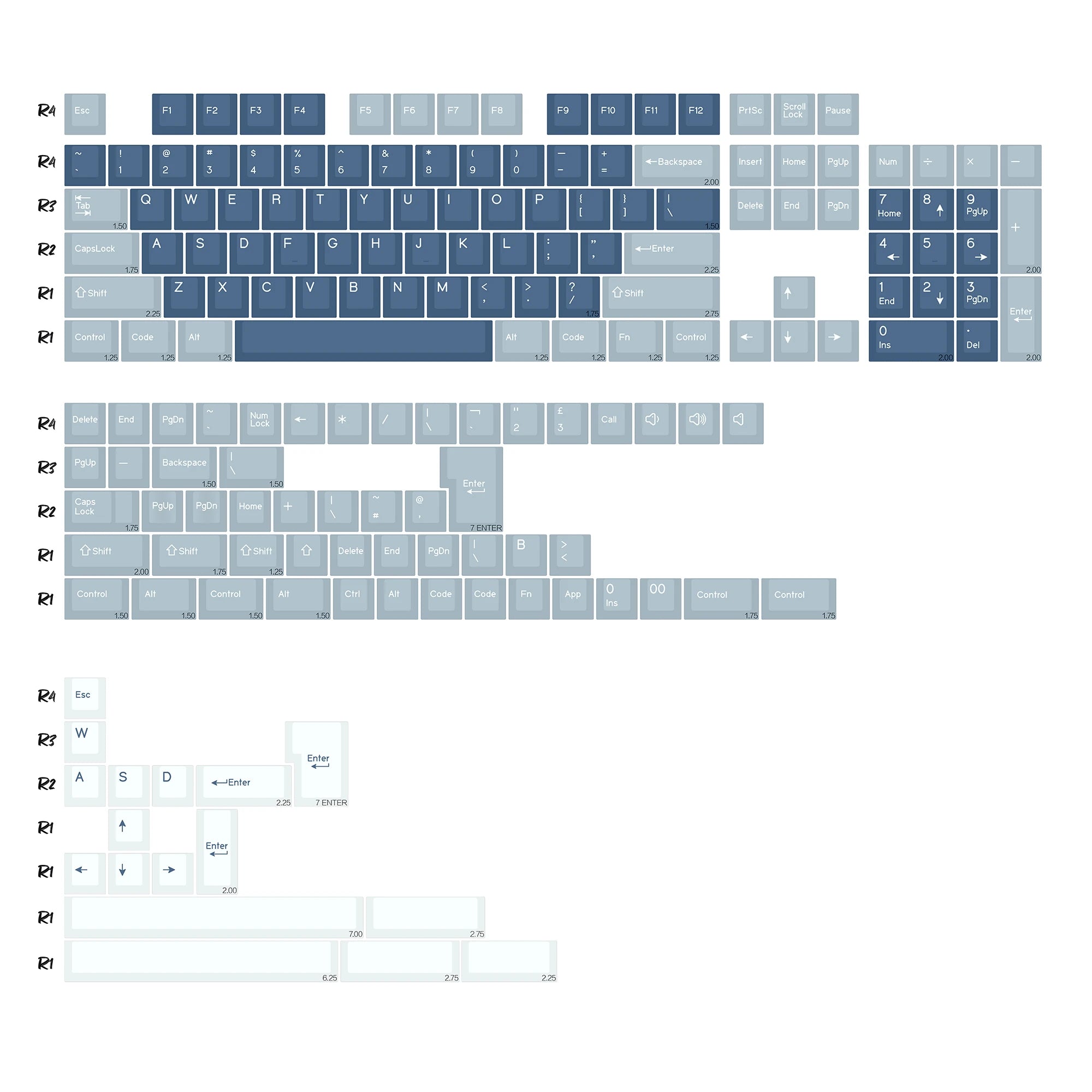 Keycaps Bleu Océan et Gris - planche de kitting